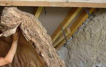 Eston pitched roof insulation costs